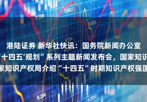 港陆证券 新华社快讯：国务院新闻办公室举行“高质量完成‘十四五’规划”系列主题新闻发布会，国家知识产权局介绍“十四五”时期知识产权强国建设新进展新成效