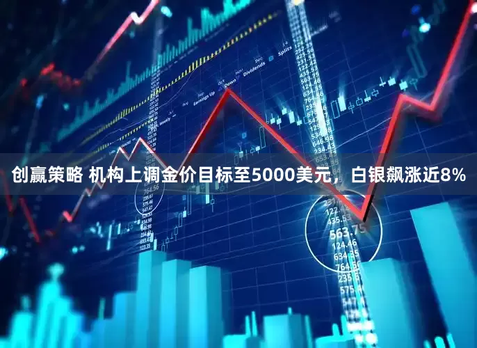 创赢策略 机构上调金价目标至5000美元，白银飙涨近8%